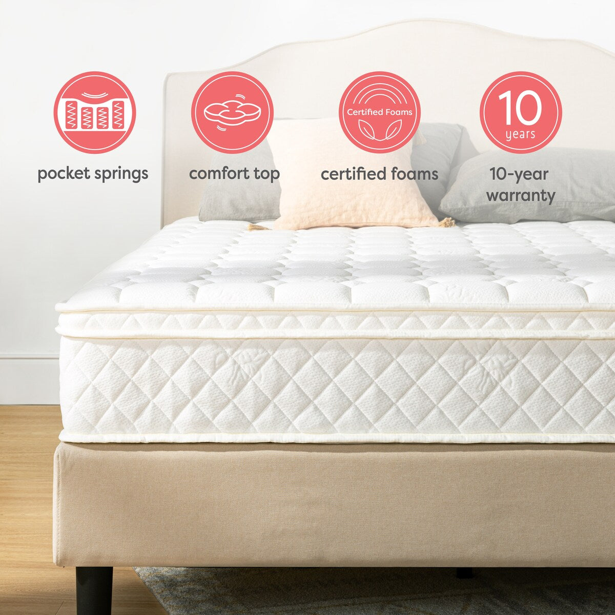 Matelas à ressorts ensachés Euro Top de 10 pouces - Crown Comfort