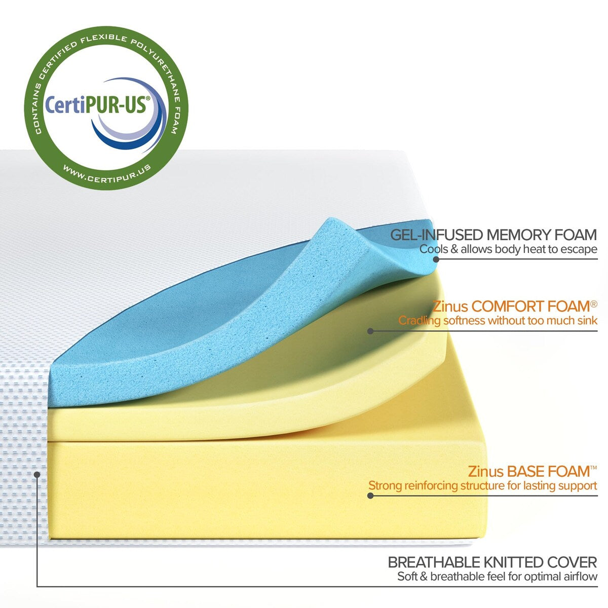Matelas en mousse à mémoire de forme rafraîchissante au thé vert (25 cm), sans fibre de verre, mousse rafraîchissante, soulageant la pression, lit tout-en-un, king size