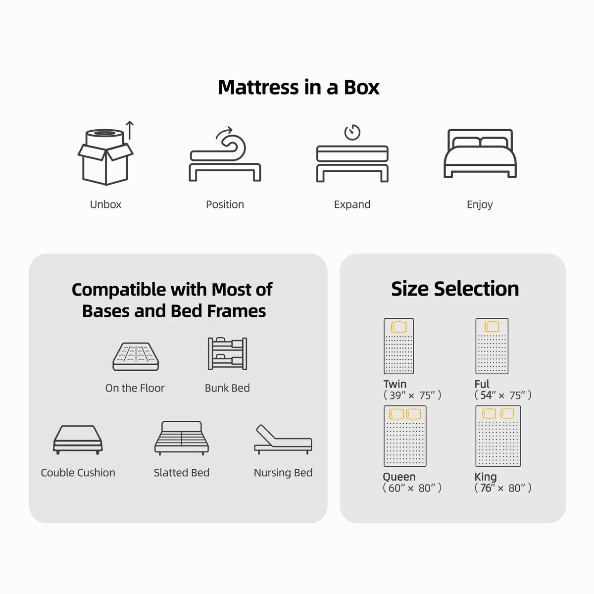 Matelas hybride de 10 pouces avec ressorts ensachés en mousse à mémoire de forme et gel rafraîchissant