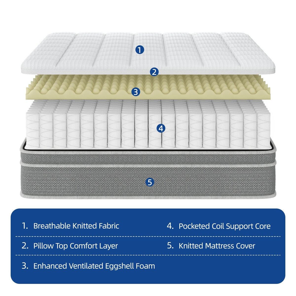 Matelas hybride de 10 pouces avec ressorts ensachés en mousse à mémoire de forme et gel rafraîchissant