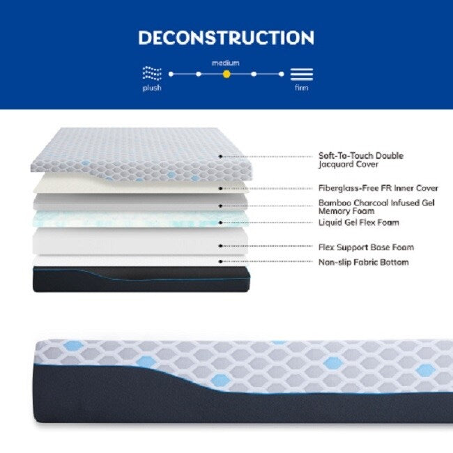 Matelas en mousse à mémoire de forme King Size 10 pouces, matelas dans une boîte, mousse à mémoire de forme infusée de gel et de charbon de bambou