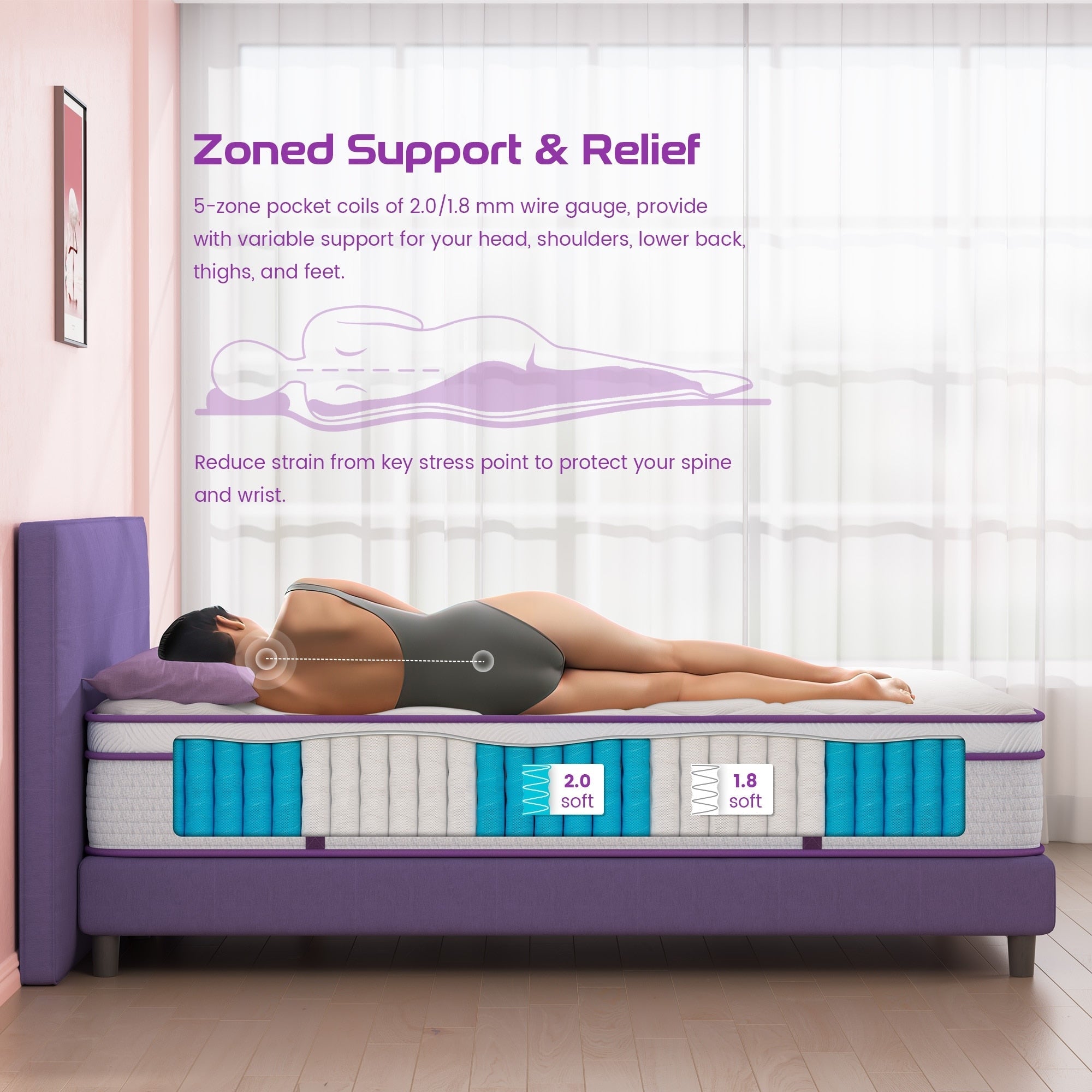 Matelas hybride en mousse à mémoire de forme de 10 pouces, matelas Euro Top dans une boîte, matelas double, grand lit