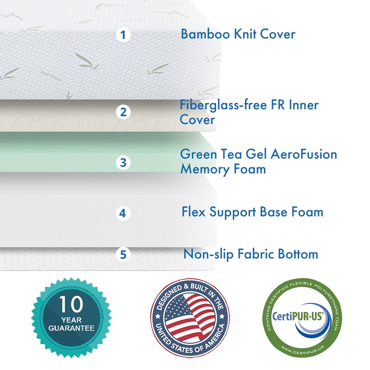 Matelas en mousse à mémoire de forme 10 pouces / Mousse gel rafraîchissante / Soulagement de la pression / Certifié CertiPUR-US / Lit-en-boîte