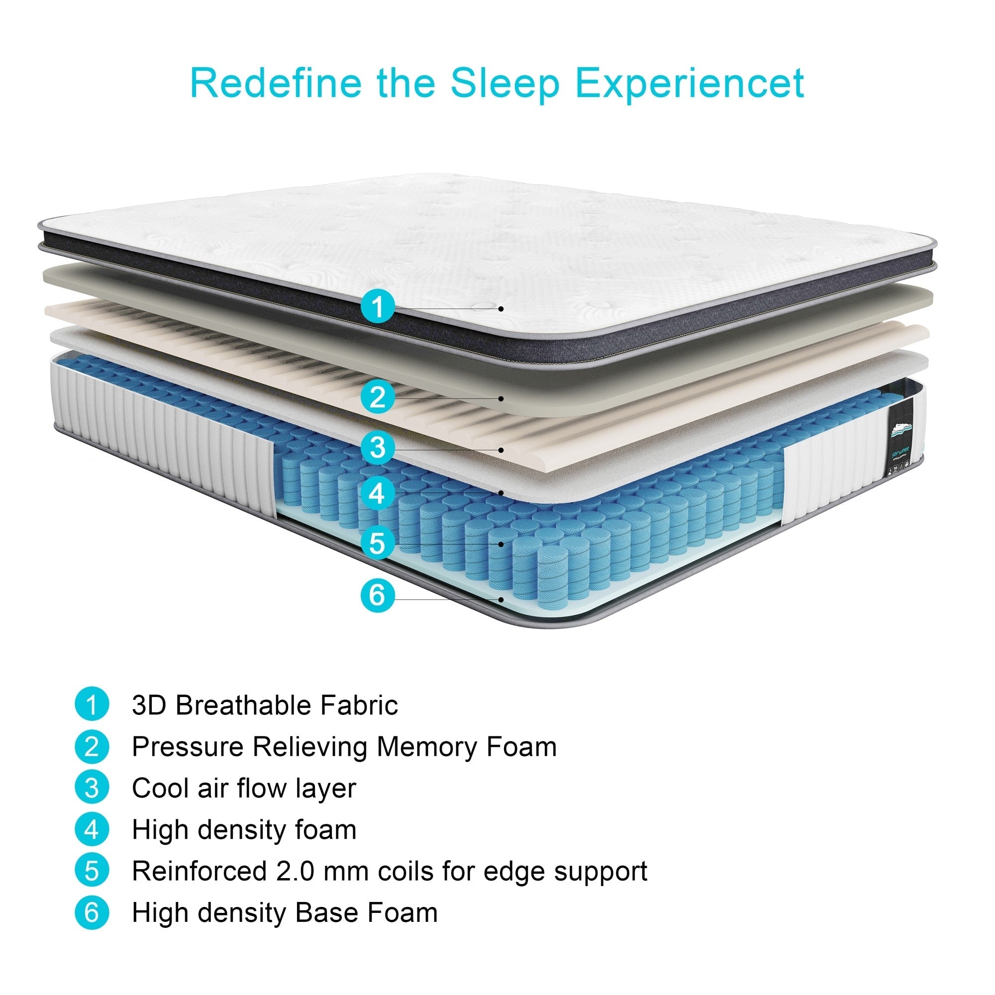 Matelas hybride Euro Top en mousse à mémoire de forme et ressorts ensachés de 10 pouces, matelas dans une boîte