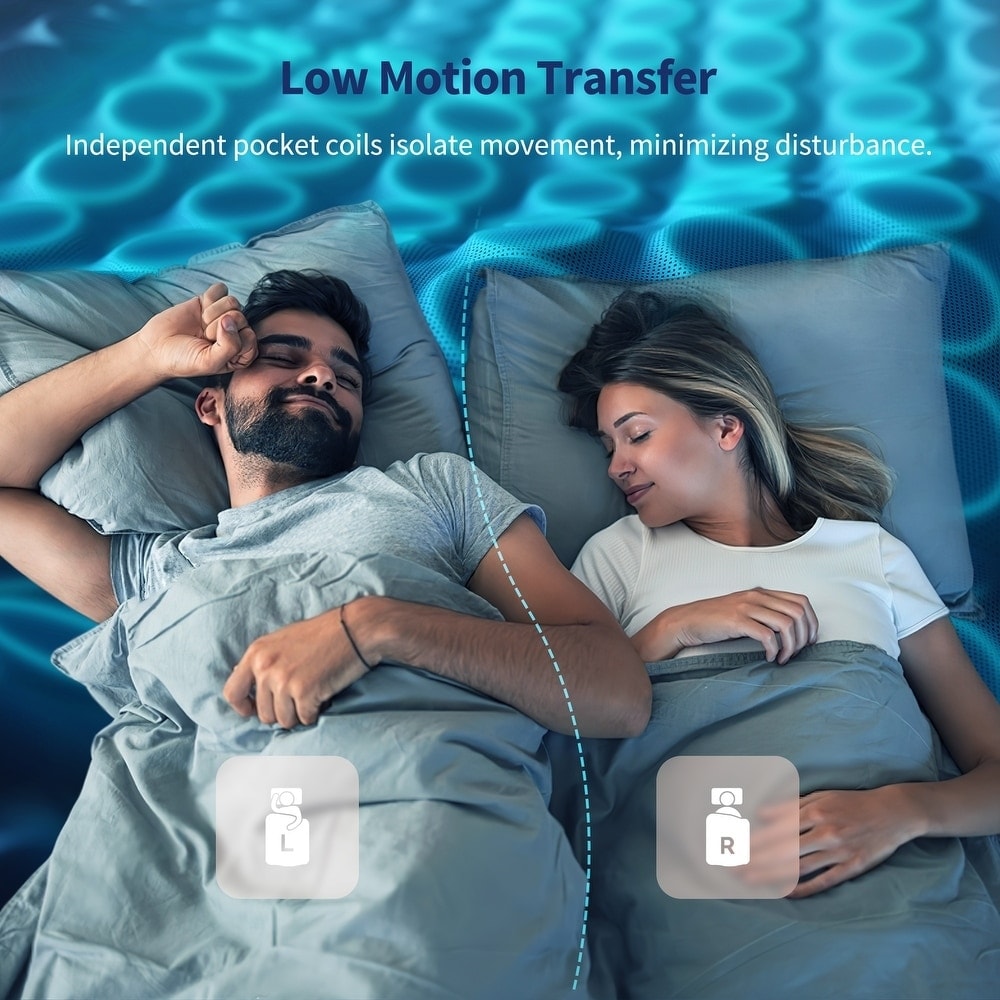 Matelas hybride Euro Top en mousse à mémoire de forme et ressorts ensachés de 10 pouces, matelas dans une boîte