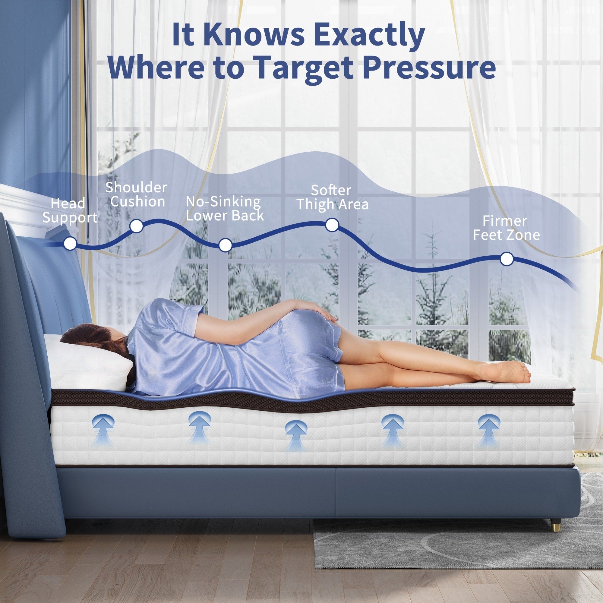 Matelas haut de gamme en mousse à mémoire de forme et ressorts ensachés de 25 cm, Eruo Top Mattress