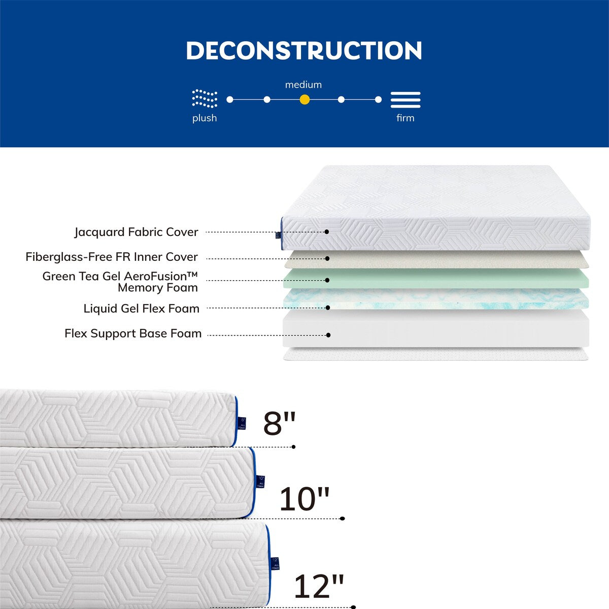 Matelas Queen en mousse à mémoire de forme de 10 pouces, infusé de gel blanc, de thé vert et de gel rafraîchissant