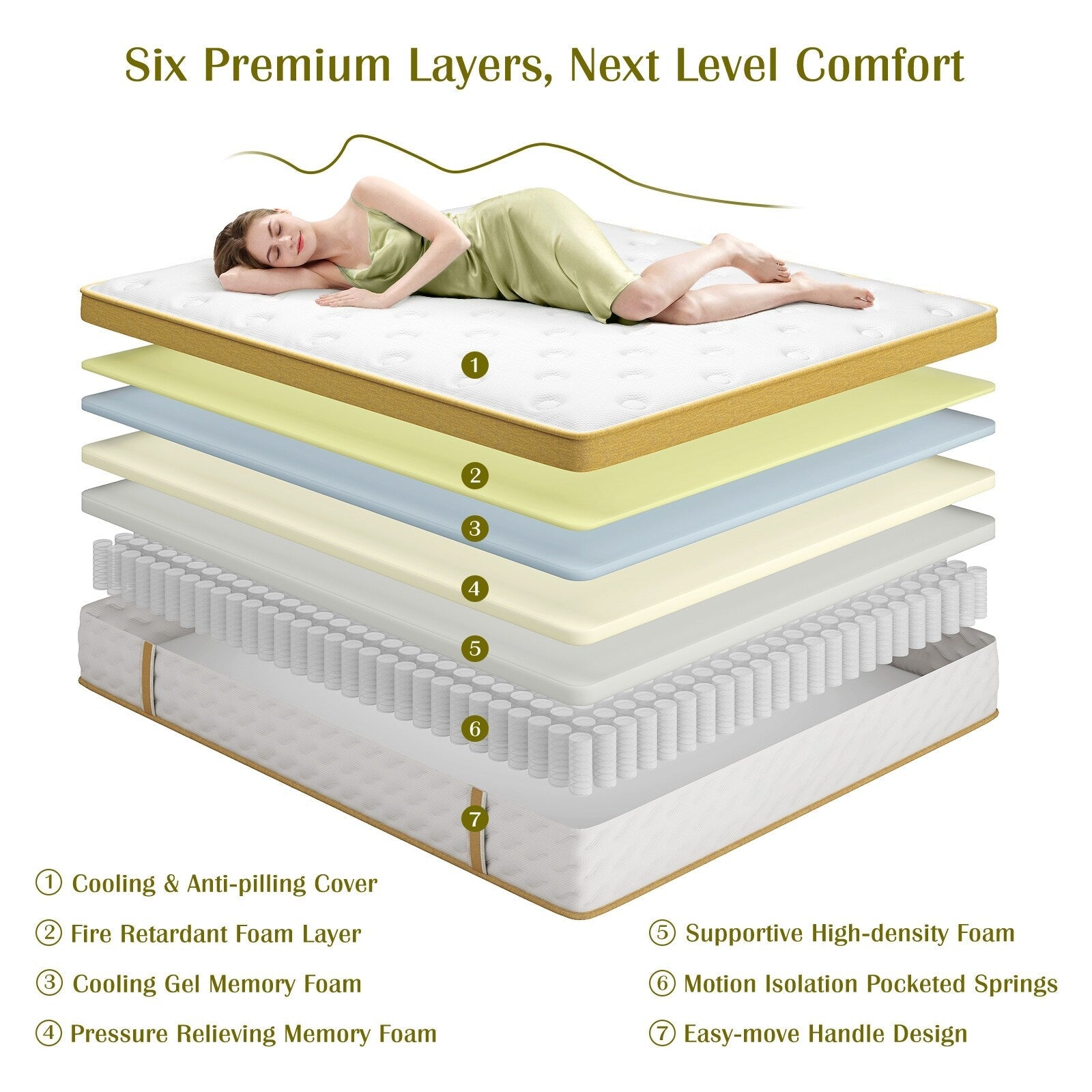 Matelas hybride en mousse à mémoire de forme infusée de gel, ferme et moyennement ferme, de 10 po, rafraîchissant et respirant, certifié CertiPUR-US et OEKO-TEX