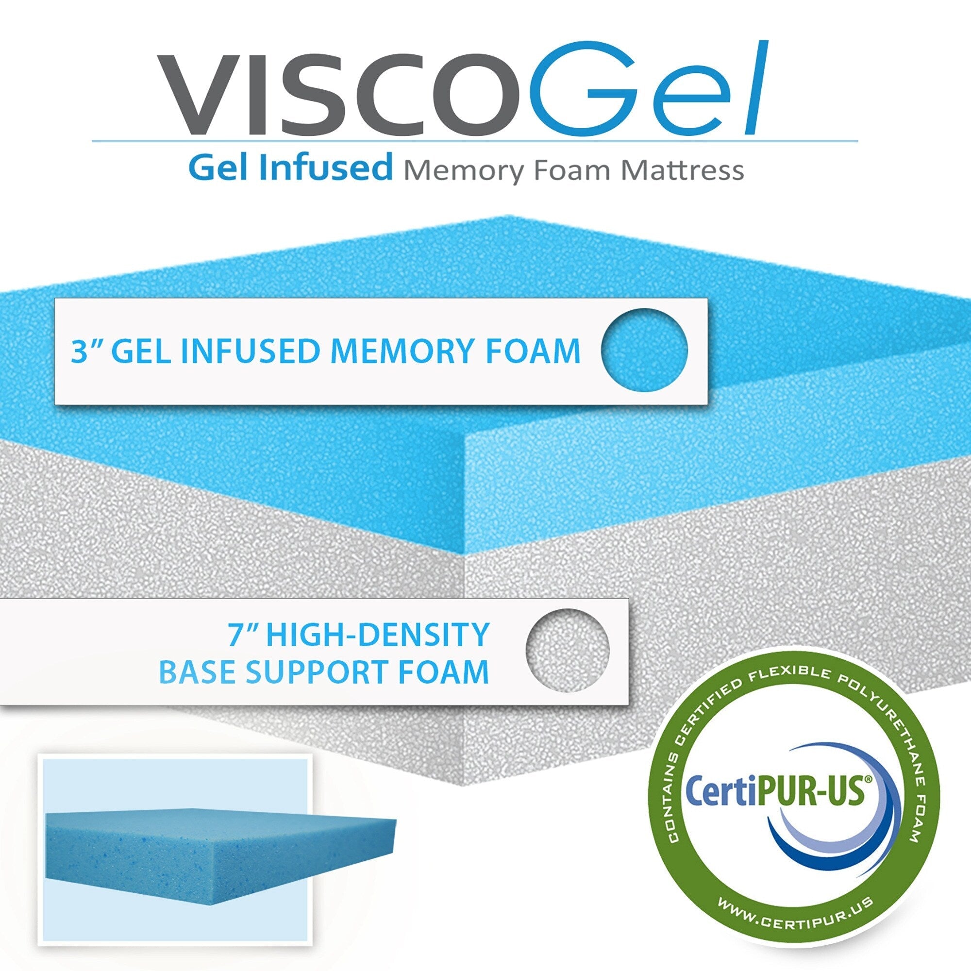 Matelas en mousse à mémoire de forme de 10 po avec perles de gel rafraîchissantes