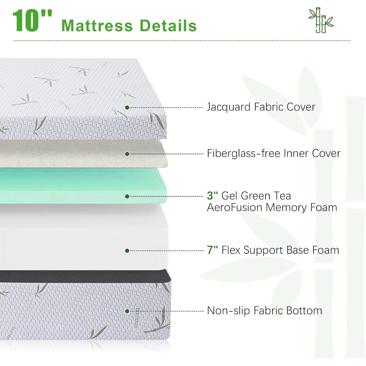 Matelas en mousse à mémoire de forme de 10 pouces en gel dans une boîte, soulageant la pression moyenne et isolant les mouvements
