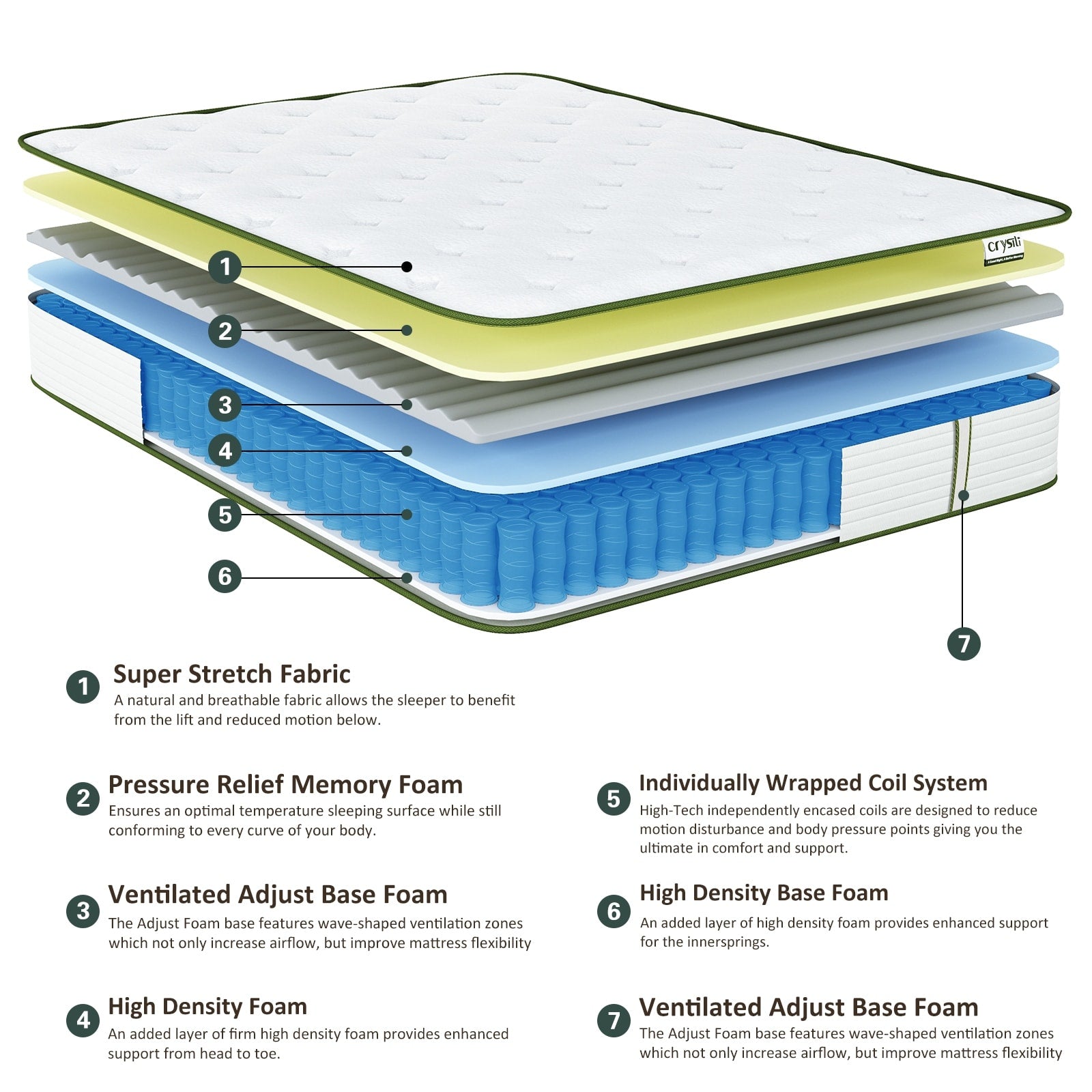 Matelas hybride en mousse à mémoire de forme de 10 pouces dans une boîte
