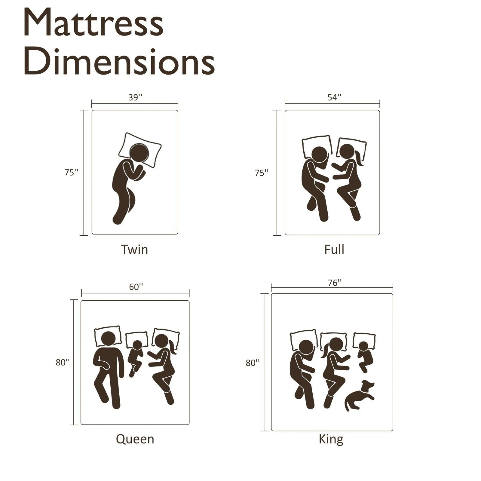 Matelas hybride en mousse à mémoire de forme de 10 pouces dans une boîte