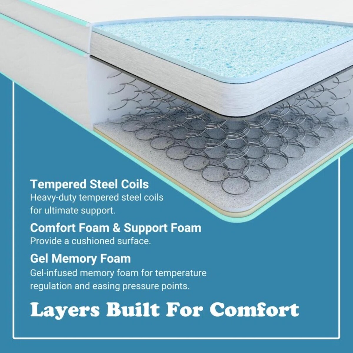 Matelas hybride à ressorts ensachés en mousse à mémoire de forme Cool Gel de 10 pouces par BRN