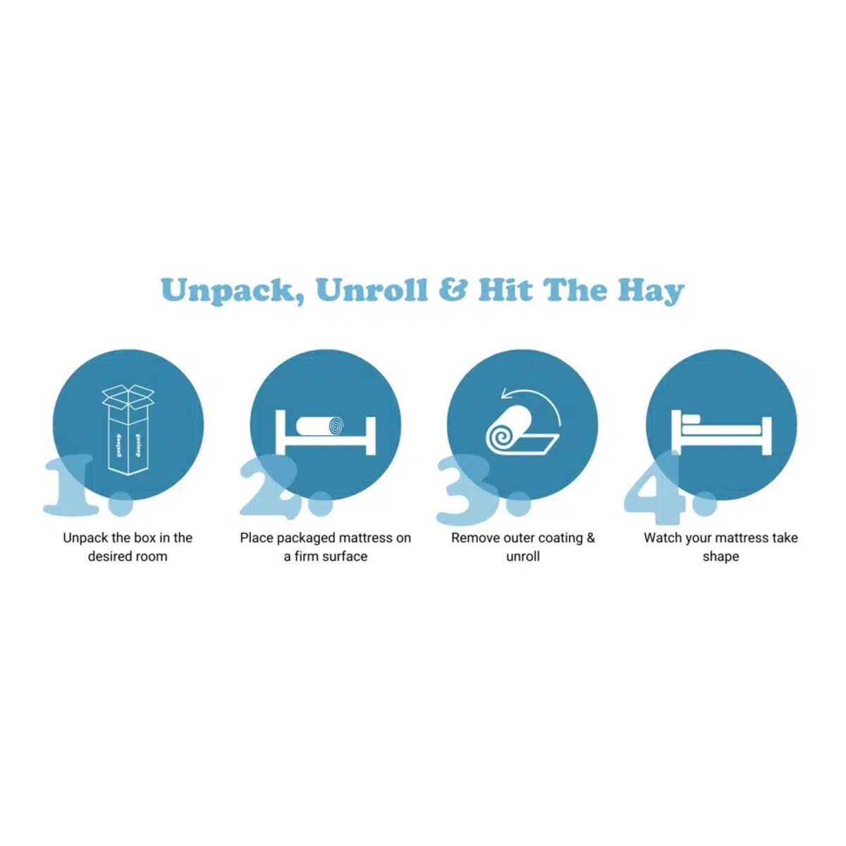 Matelas hybride à ressorts ensachés en mousse à mémoire de forme Cool Gel de 10 pouces par BRN
