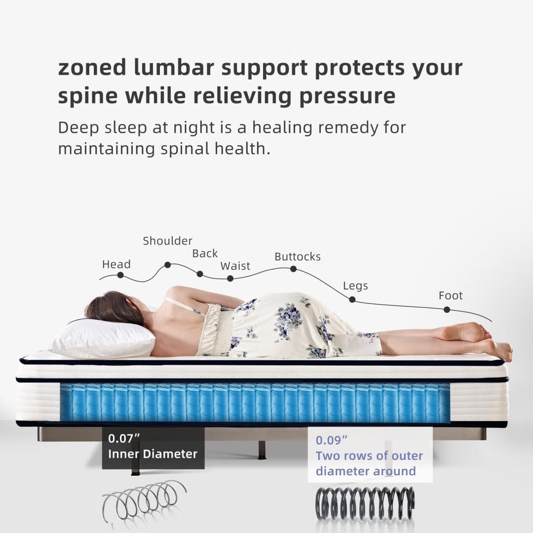 Matelas à ressorts indépendants ensachés en mousse à mémoire de forme de 10 pouces, livré dans une boîte