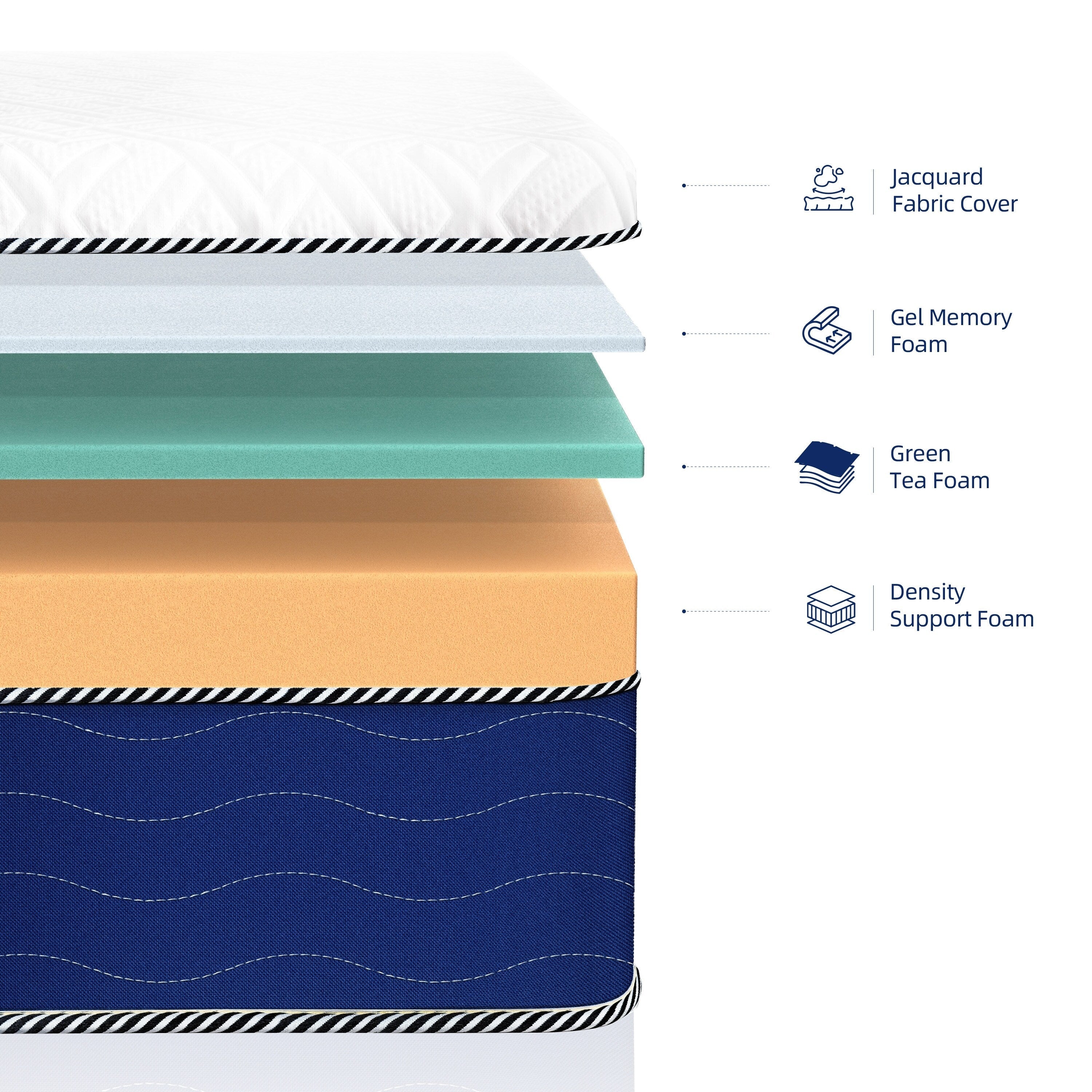 10 matelas en mousse moyenne dans une boîte
