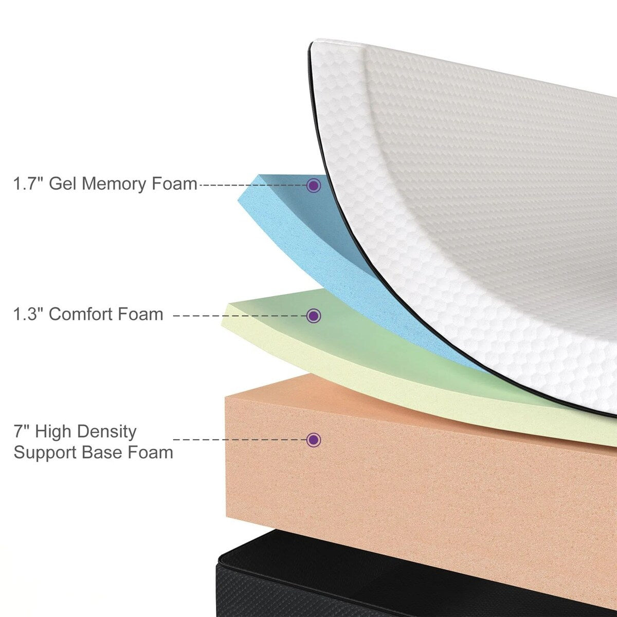 10 matelas en mousse à mémoire de forme moyenne sans bruit infusé Ge