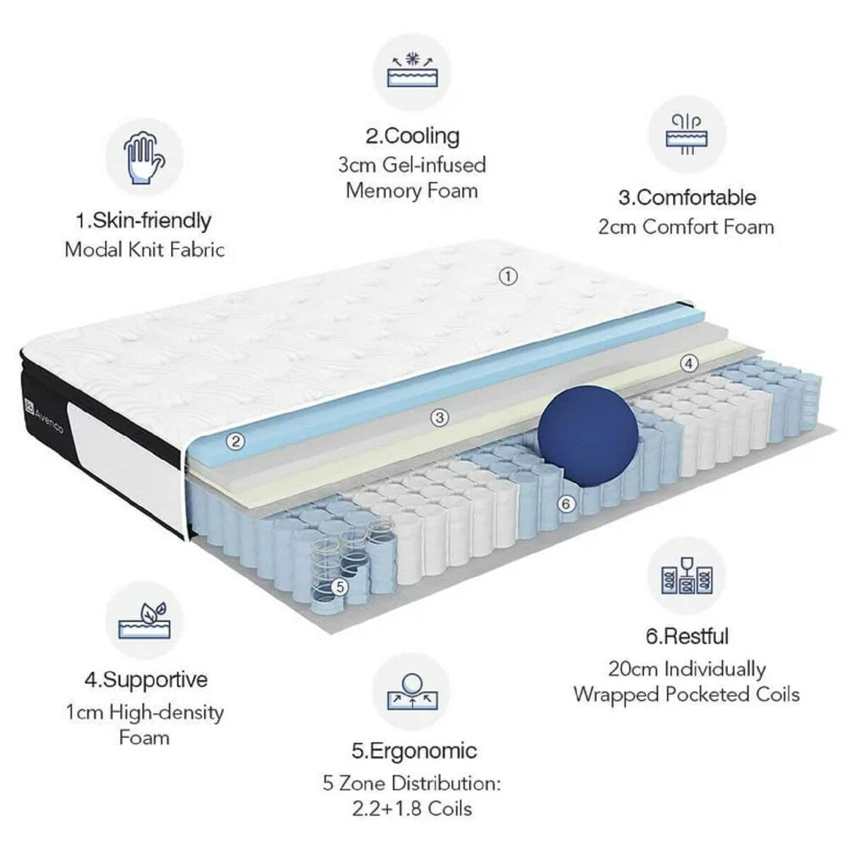 Matelas hybride à plateau-coussin moyen de 10 po