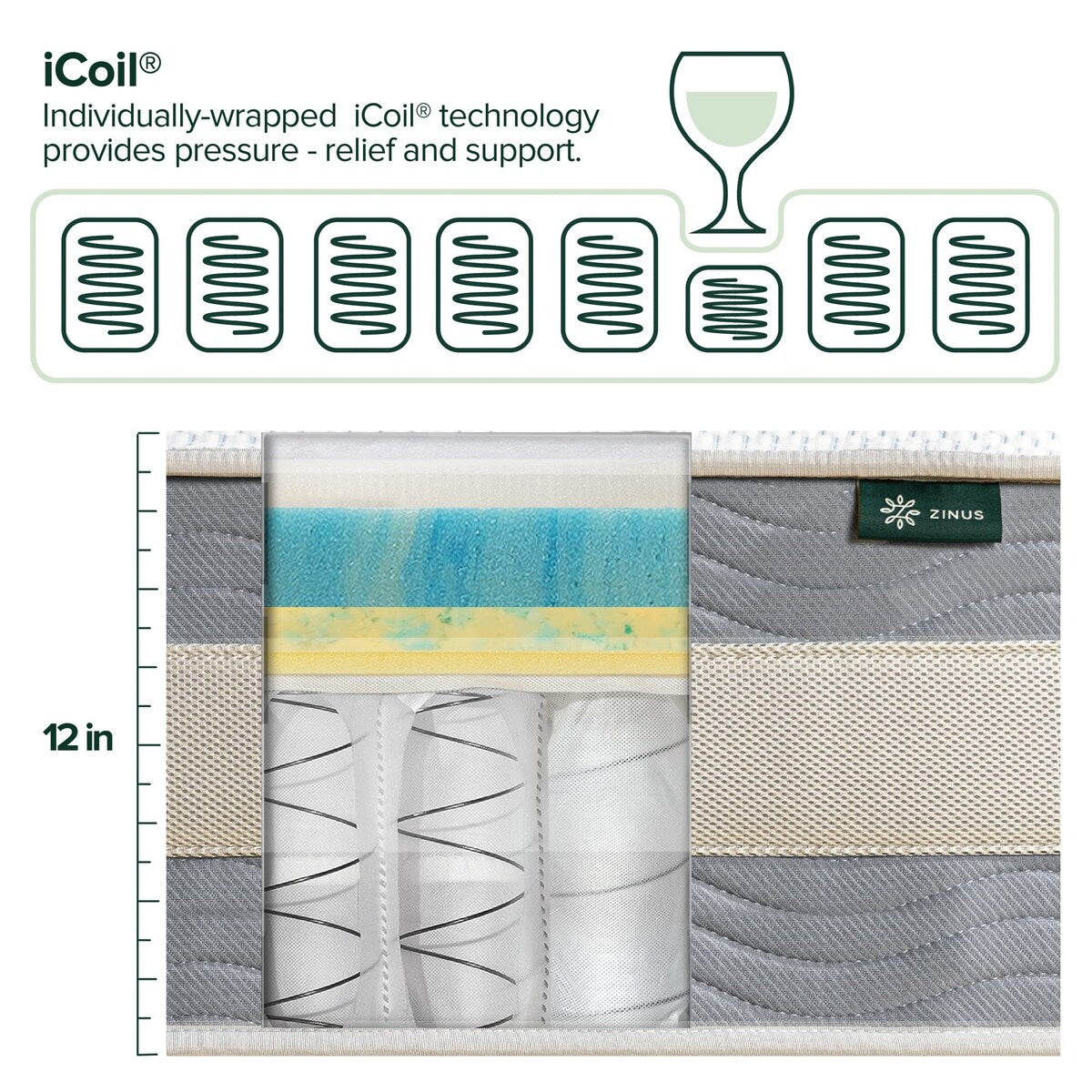 Matelas hybride matelassé rafraîchissant Comfort Support de 12 pouces, ressorts ensachés pour une isolation optimale des mouvements, soutien des bords, Queen, blanc