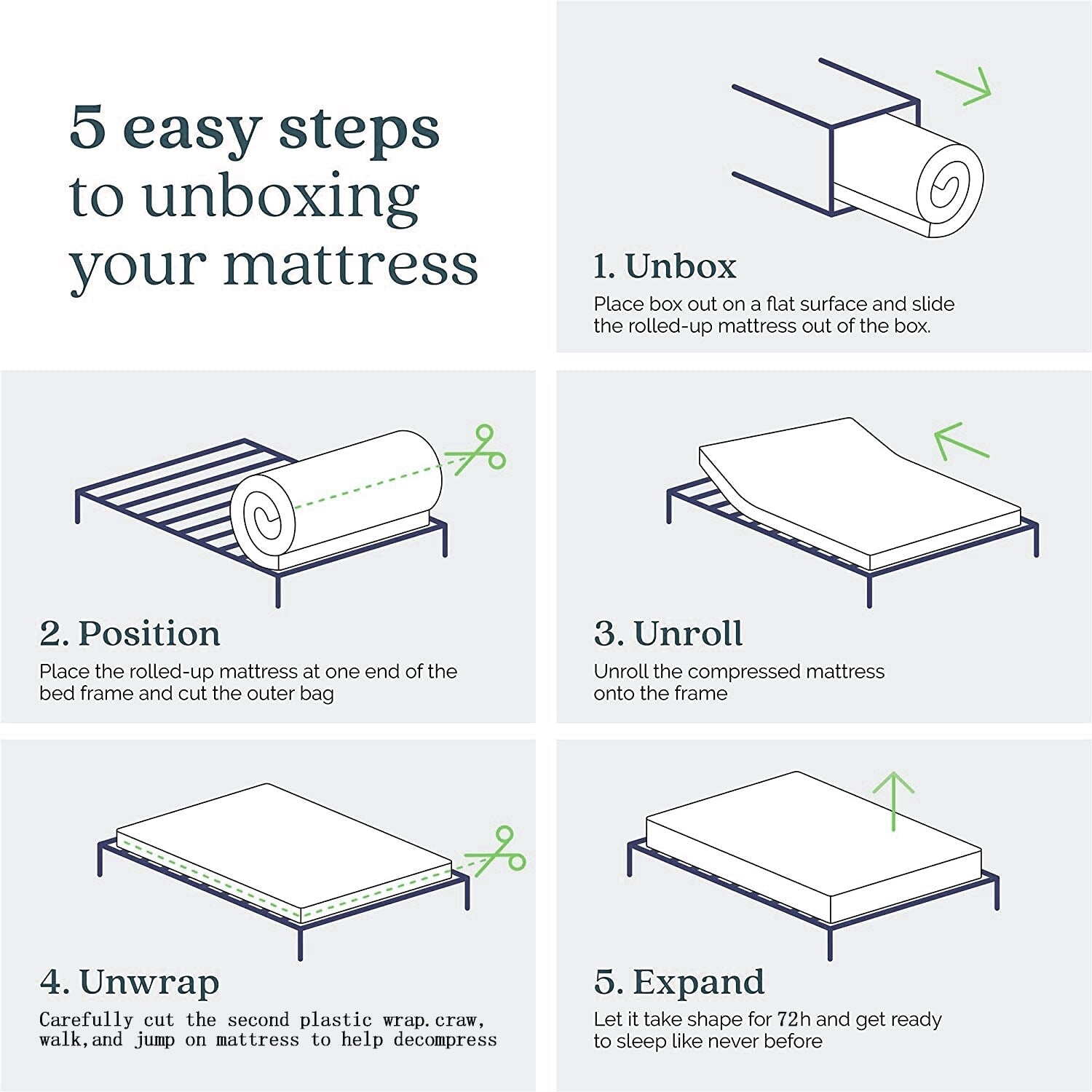 Matelas en mousse à mémoire de forme avec gel rafraîchissant (25 cm) / Mousse à gel rafraîchissante / Soulagement de la pression / Certifié CertiPUR-US / Lit-en-boîte