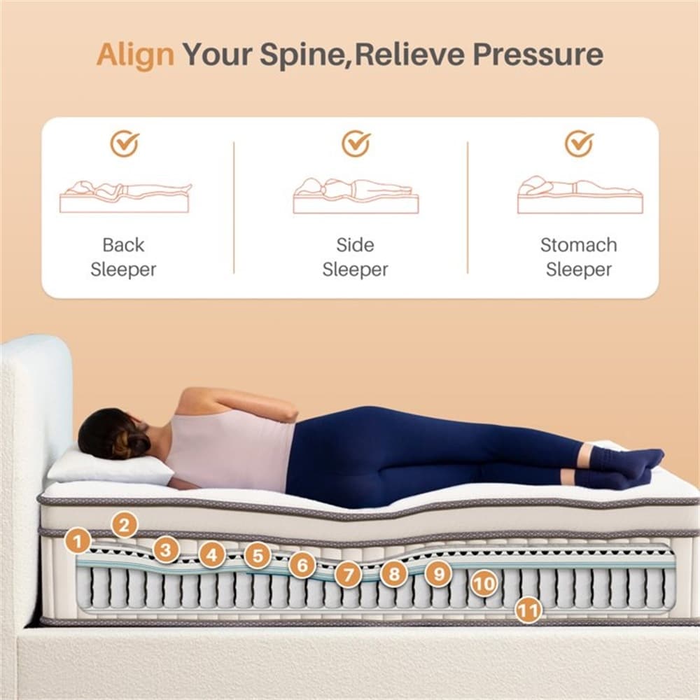 Matelas hybride 12 pouces, matelas hybride à ressorts ensachés en mousse à mémoire de forme, matelas à sensation moyenne pour soulager la pression.