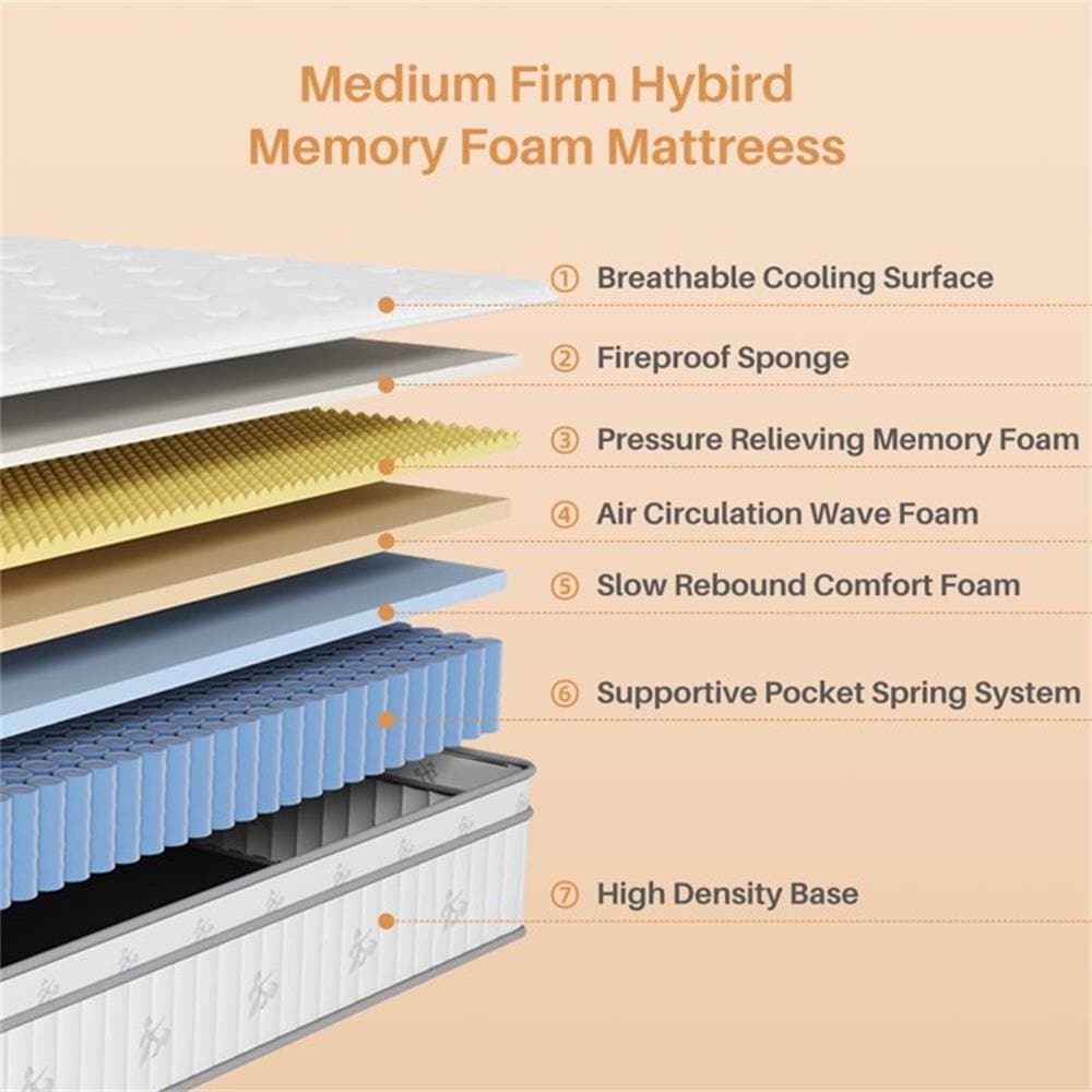 Matelas hybride 12 pouces, matelas hybride à ressorts ensachés en mousse à mémoire de forme, matelas à sensation moyenne pour soulager la pression.