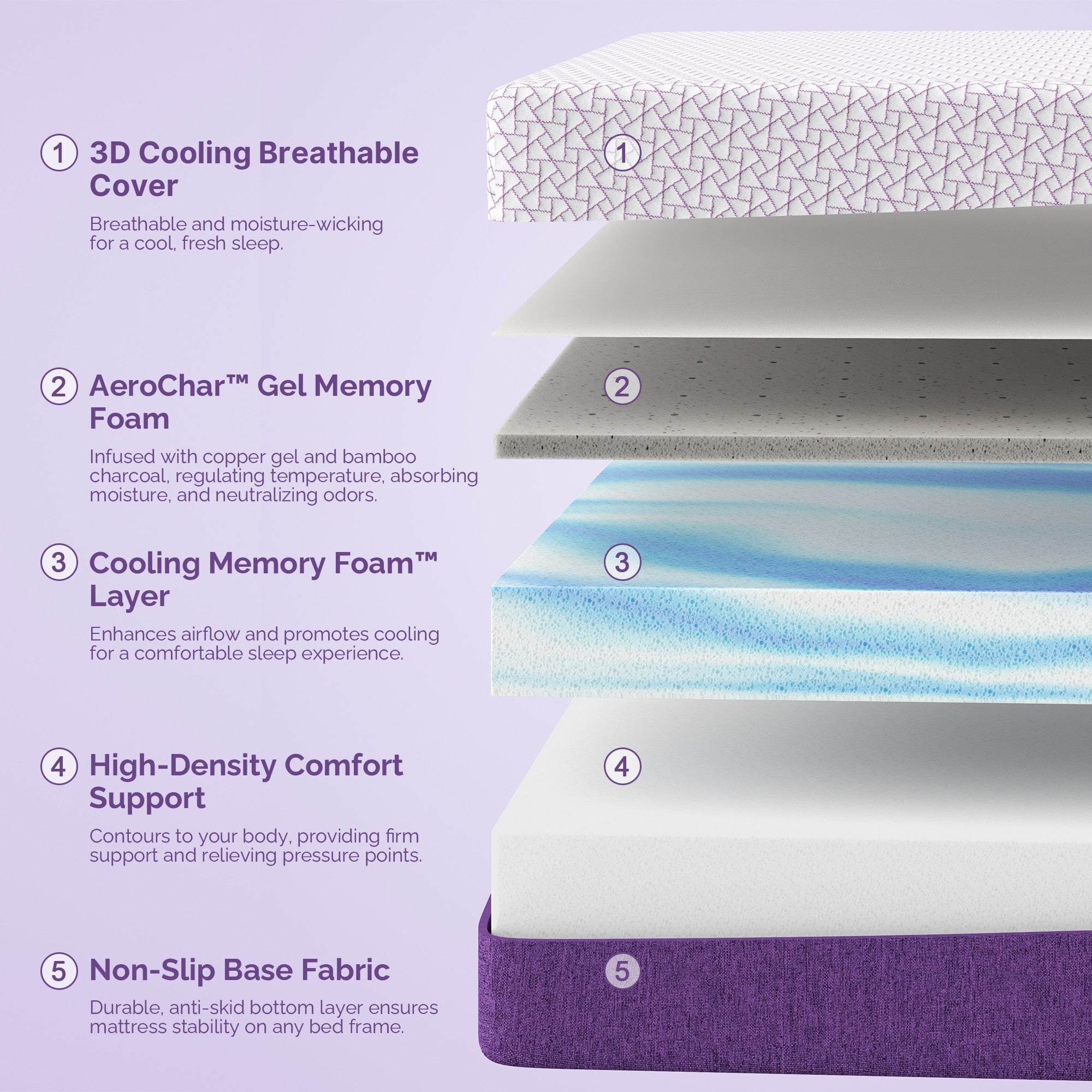 Matelas en mousse viscoélastique de 30,5 cm (12 pouces) mi-ferme avec gel cuivré pour soulager le dos et la pression - Certifié CertiPUR-US
