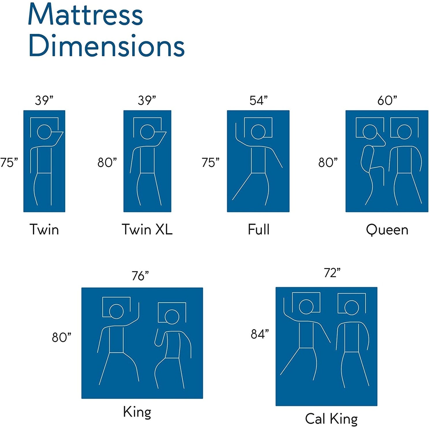 Matelas Queen Size 12 pouces, matelas hybride Queen Size, matelas à ressorts ensachés en mousse à mémoire de forme, matelas à faible transfert de mouvement dans une boîte