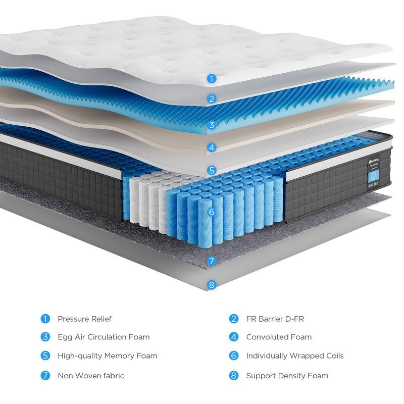 Matelas hybride 12 pouces dans une boîte avec mousse à mémoire de forme en gel, soulagement des douleurs dorsales et refroidissement, soutien moyennement ferme