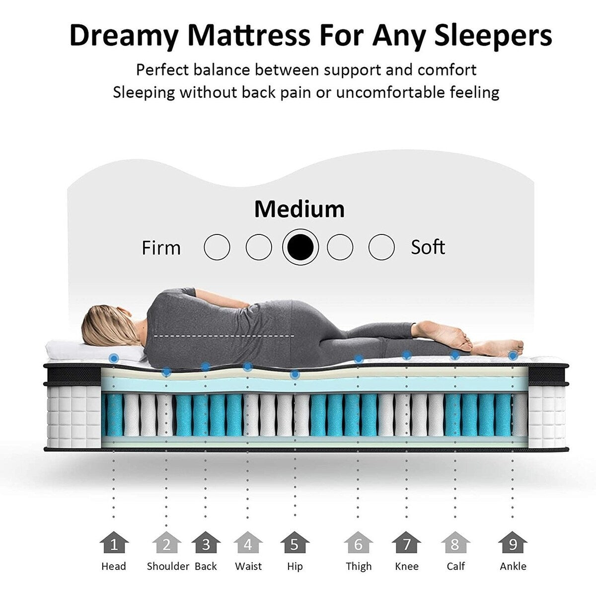 Matelas hybride à ressorts ensachés en mousse viscoélastique de 12 po, à plateau-coussin, pour lit double, très grand format