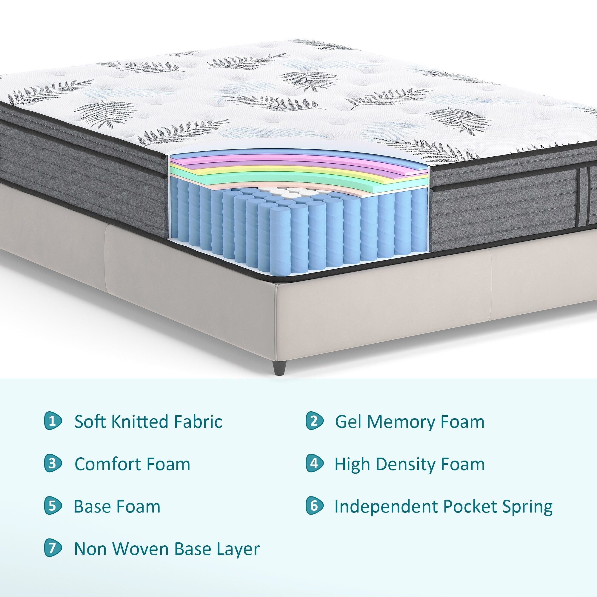 Matelas hybride en mousse à mémoire de forme ferme Euro Top de 12 pouces, livré dans une boîte