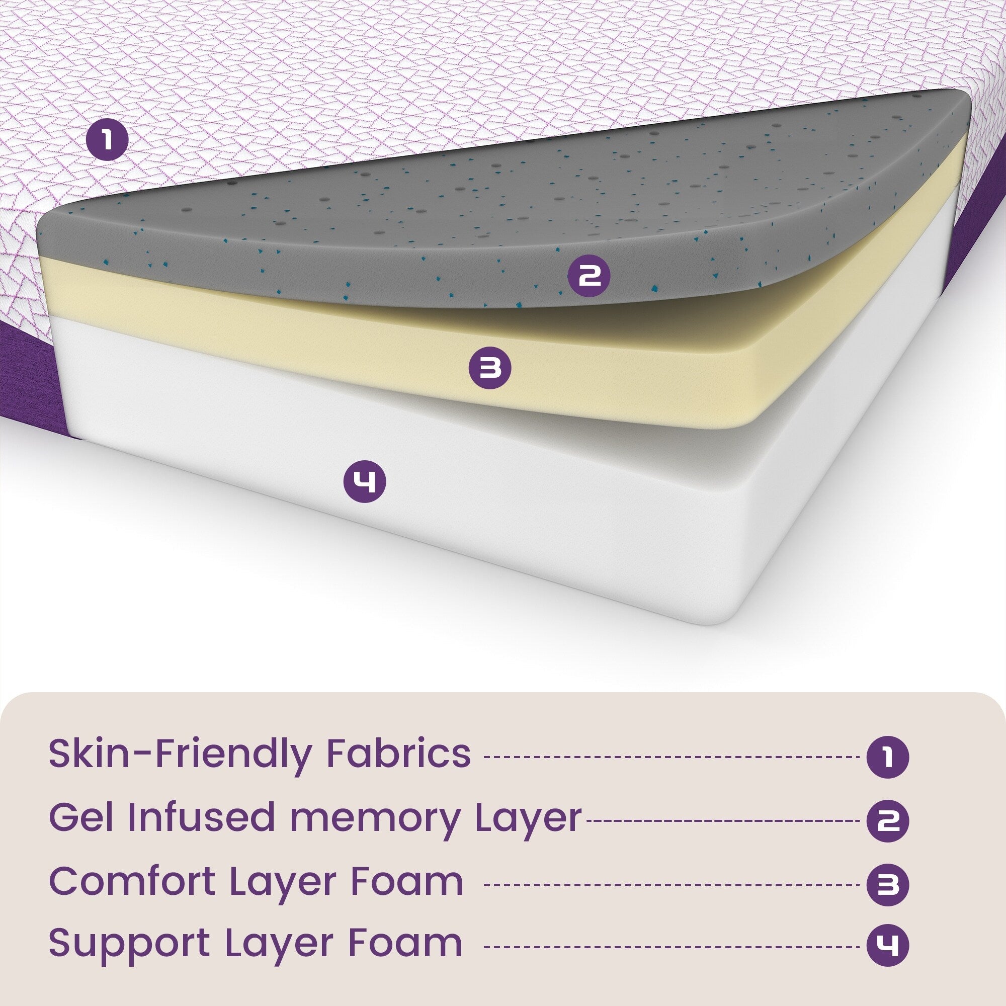 Matelas de luxe en mousse à mémoire de forme mi-ferme de 12 pouces, matelas Queen/King en option