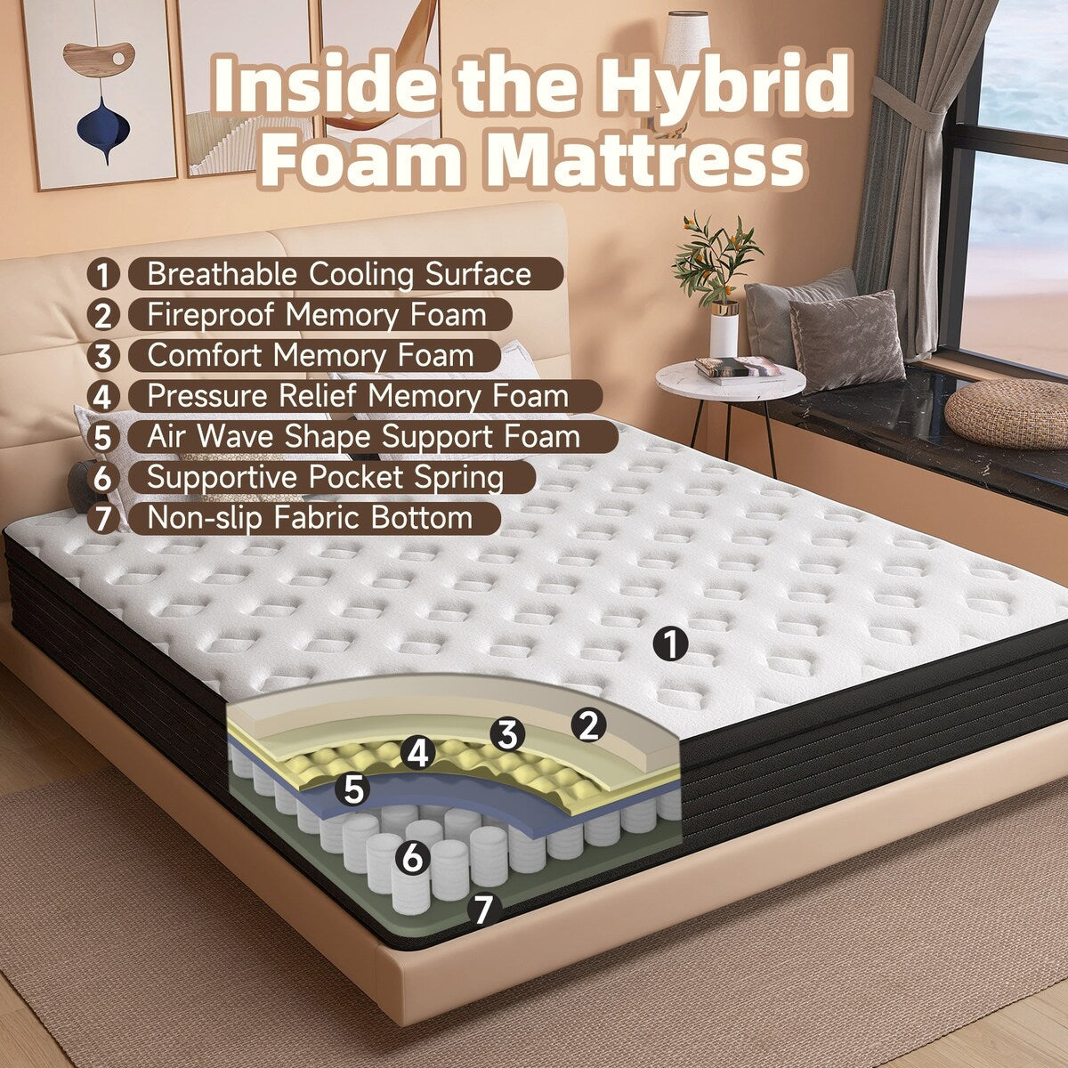 Matelas hybride double en mousse à mémoire de forme de 12 pouces, format moyen, livré dans une boîte