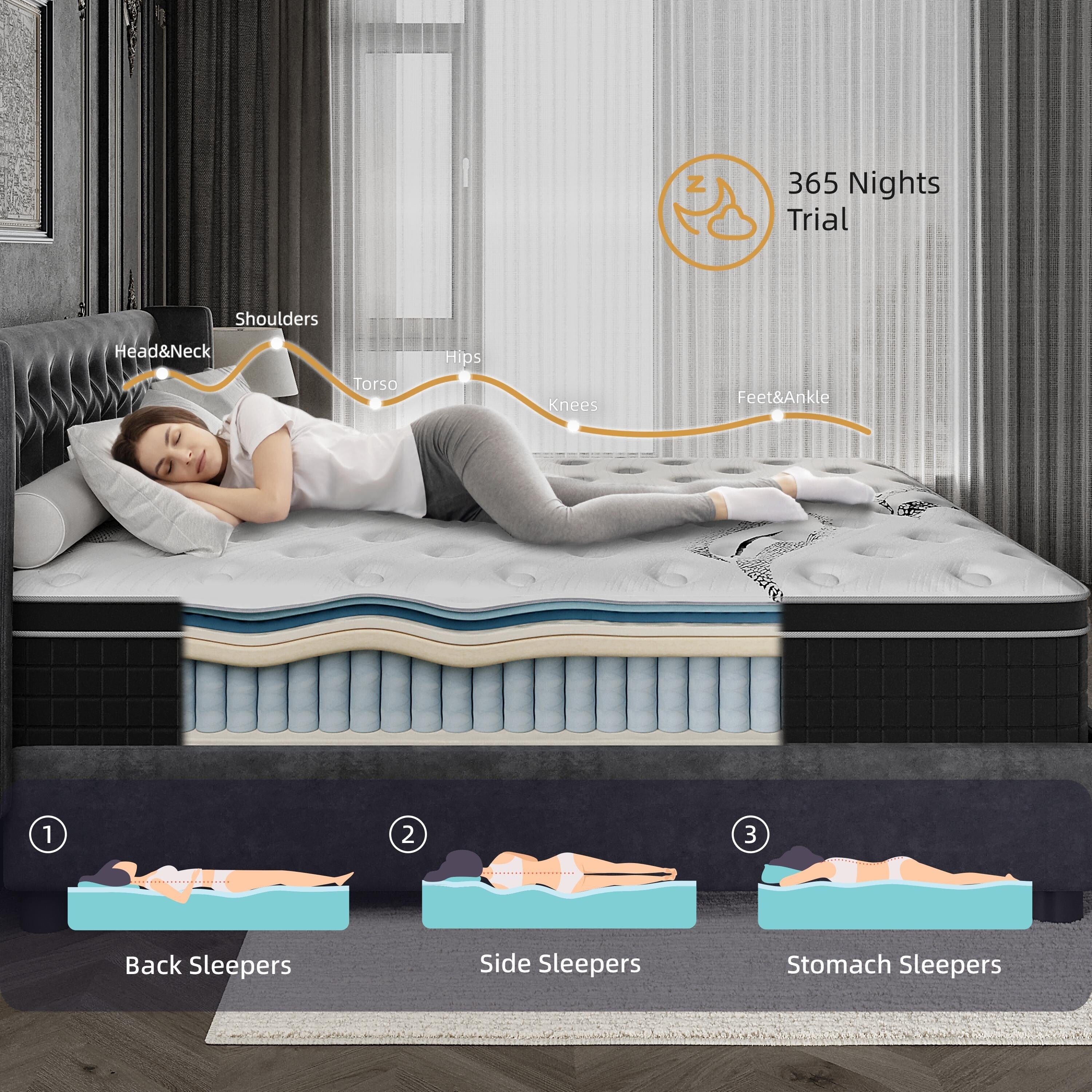 Matelas hybride en mousse à mémoire de forme de 12 pouces de taille moyenne
