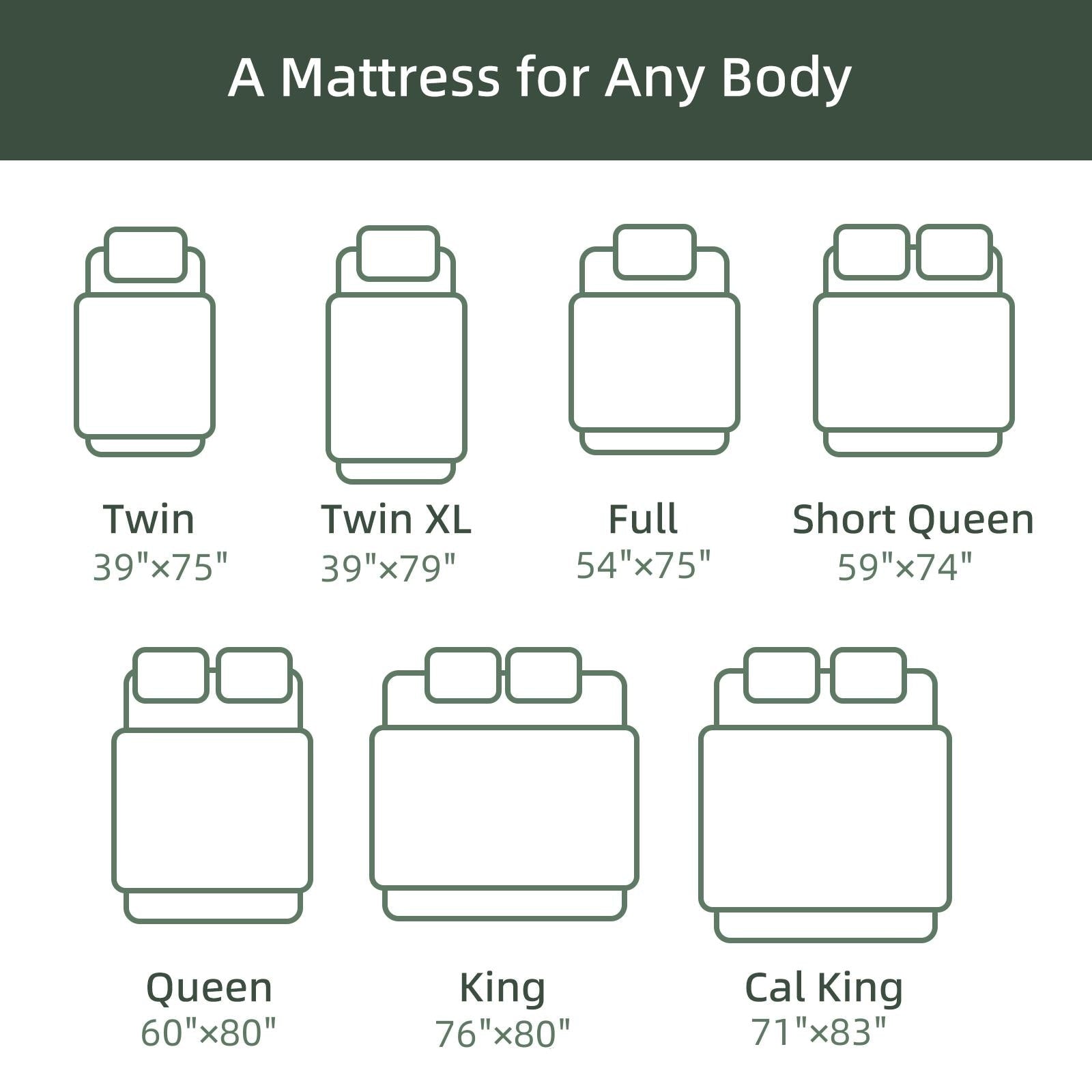 Matelas hybride en mousse à mémoire de forme de 12 pouces dans une boîte