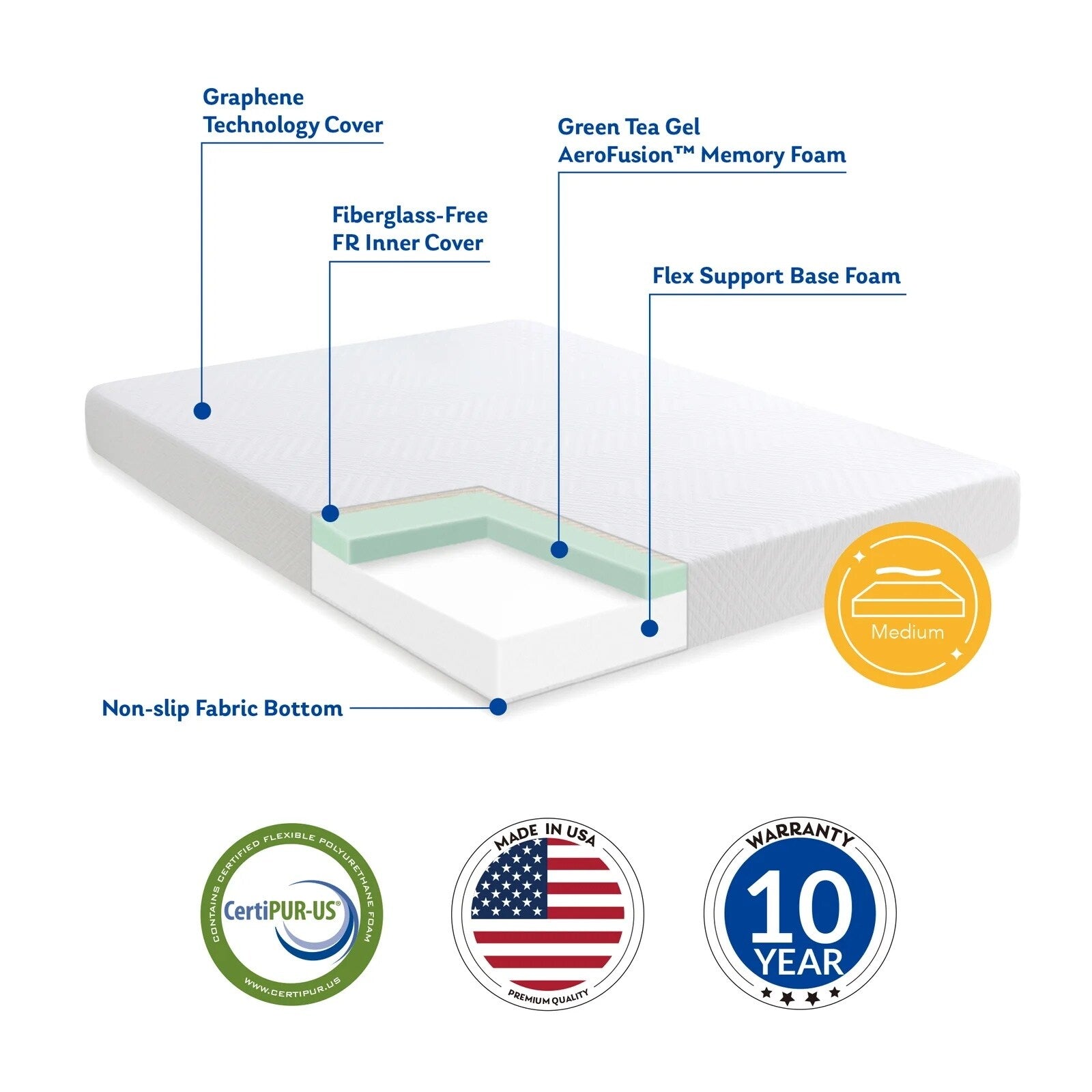 Matelas en mousse à mémoire de forme de 12 pouces, gel rafraîchissant au thé vert, lit dans une boîte, certifié CertiPUR-US