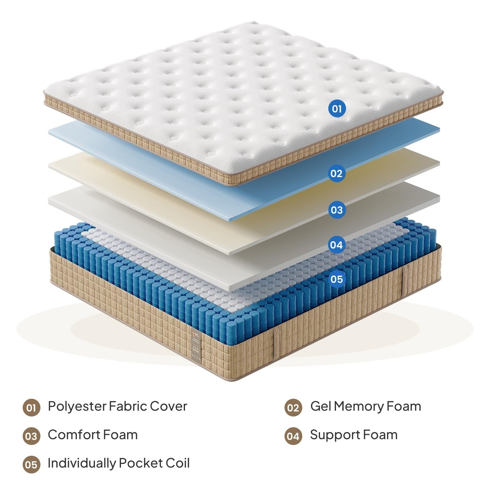 Matelas hybride à ressorts 12 pouces avec mousse à mémoire de forme en gel, sans fibre de verre, moelleux moyen, certifié CertiPUR-US