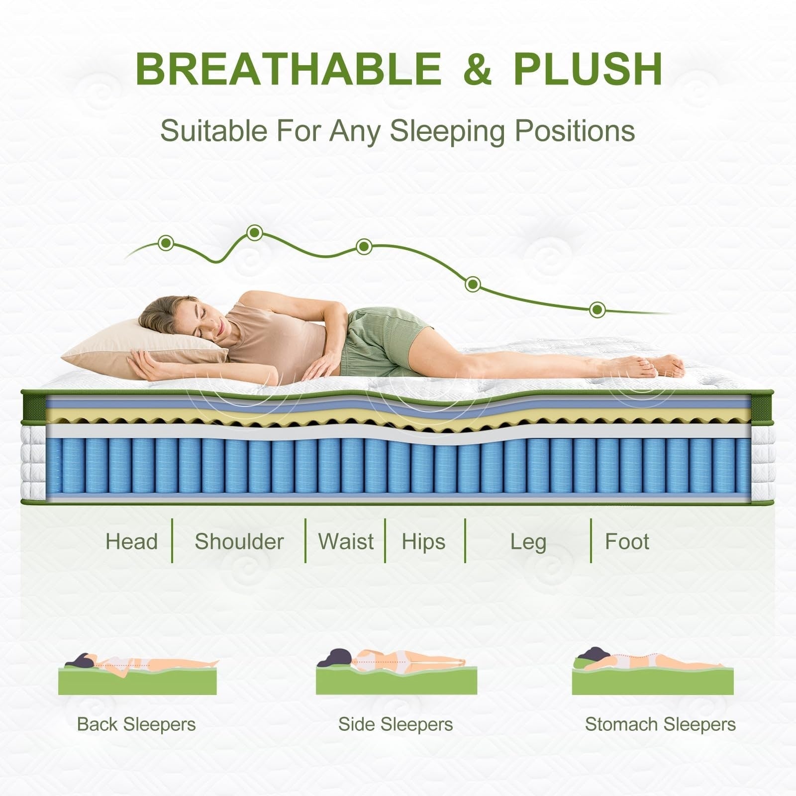 Matelas hybride 12 avec mousse à mémoire de forme et ressorts ensachés