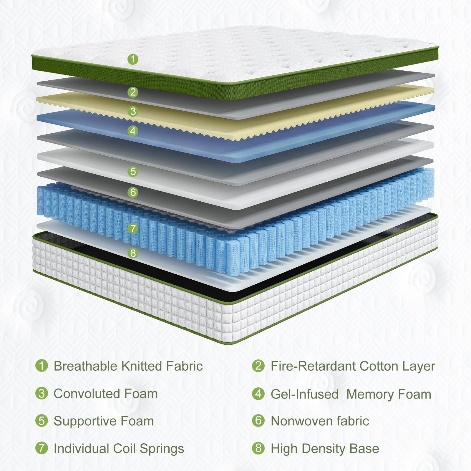 Matelas hybride 12 avec mousse à mémoire de forme et ressorts ensachés