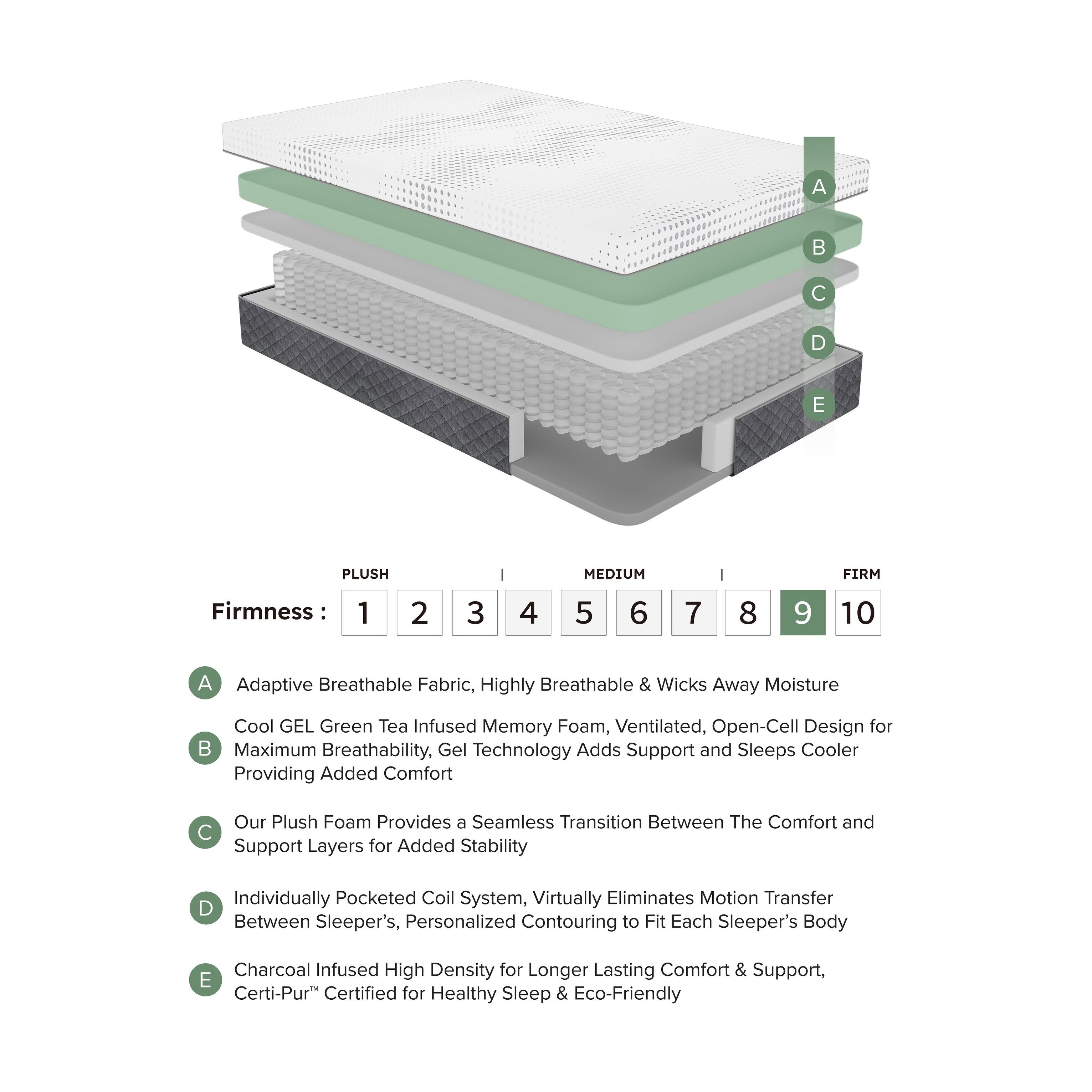 Matelas hybride à 12 ressorts ensachés en mousse moelleuse et gel au thé vert, livré dans une boîte