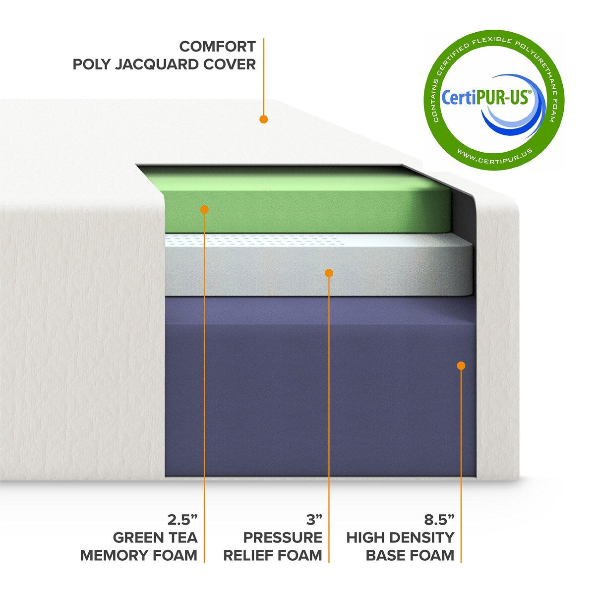 Matelas en mousse à mémoire de forme au thé vert de 14 pouces