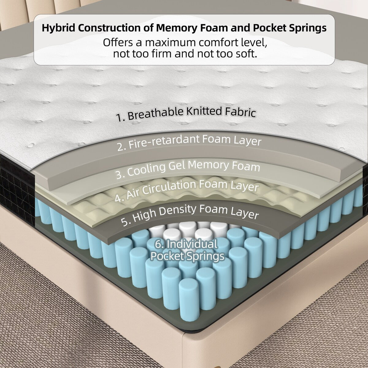 Matelas hybride mi-ferme à plateau-coussin de 14 po dans une boîte