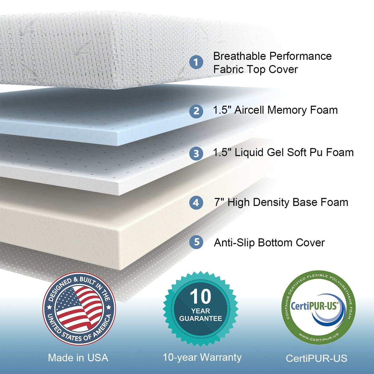 Matelas en mousse à mémoire de forme de 10 pouces, fermeté moyenne, avec housse en bambou, certifié CertiPUR-US