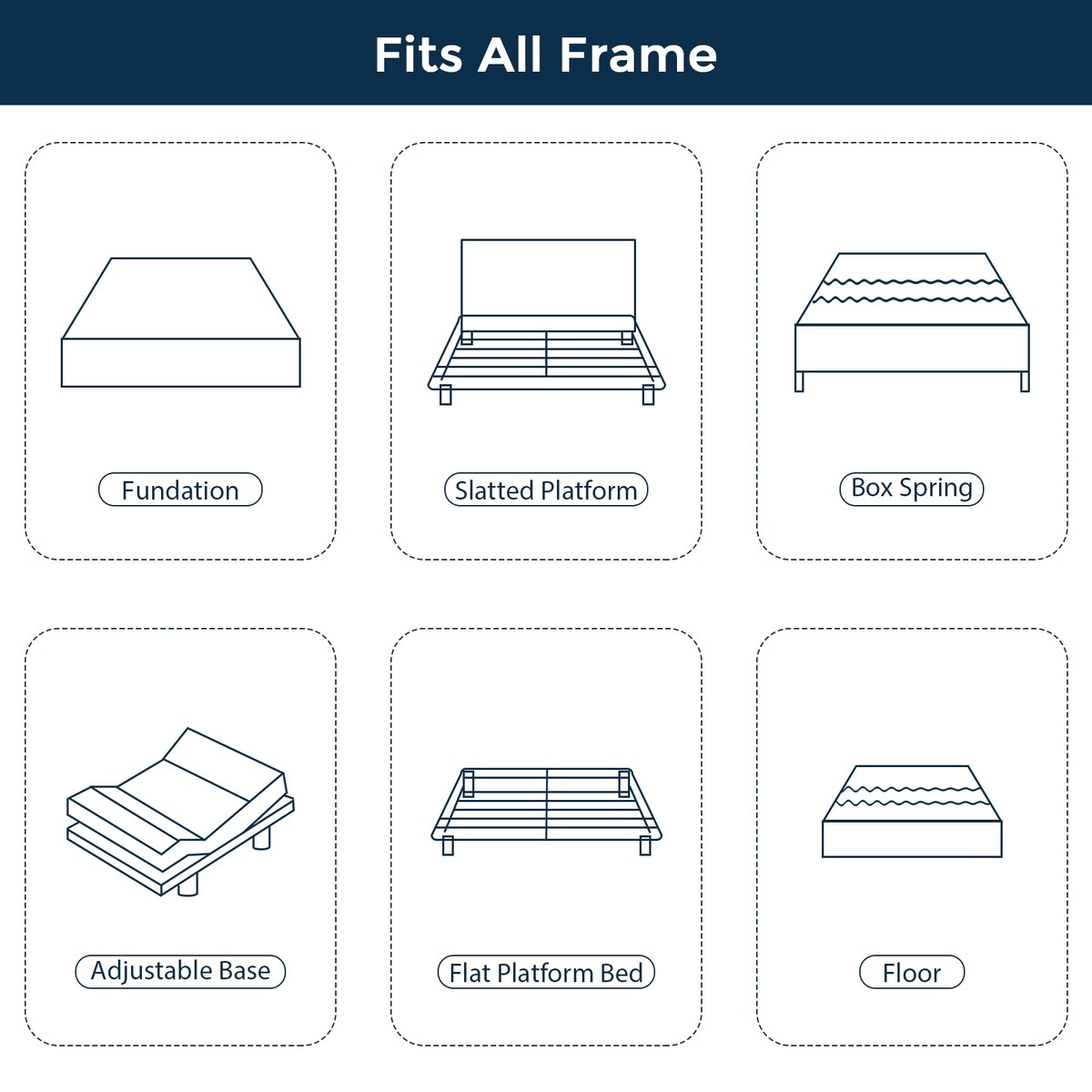 Matelas en mousse à mémoire de forme gel 12 pouces, matelas rafraîchissant à sensation moyenne, livré dans une boîte, CertiPUR-US