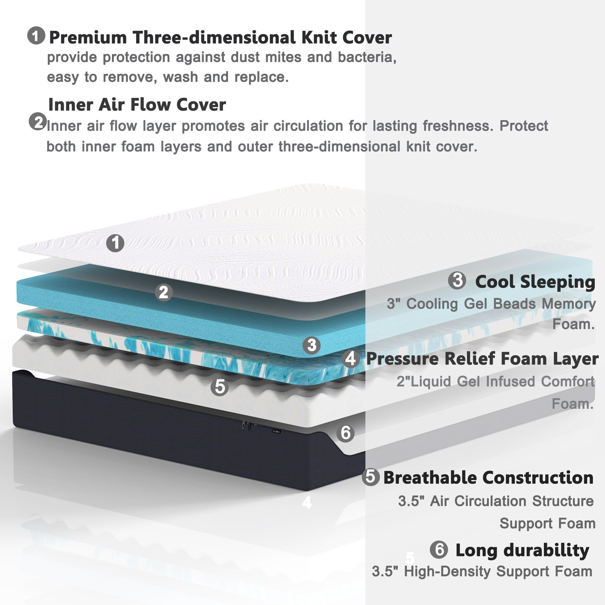 Matelas en mousse à mémoire de forme gel 10 pouces, confort moyen