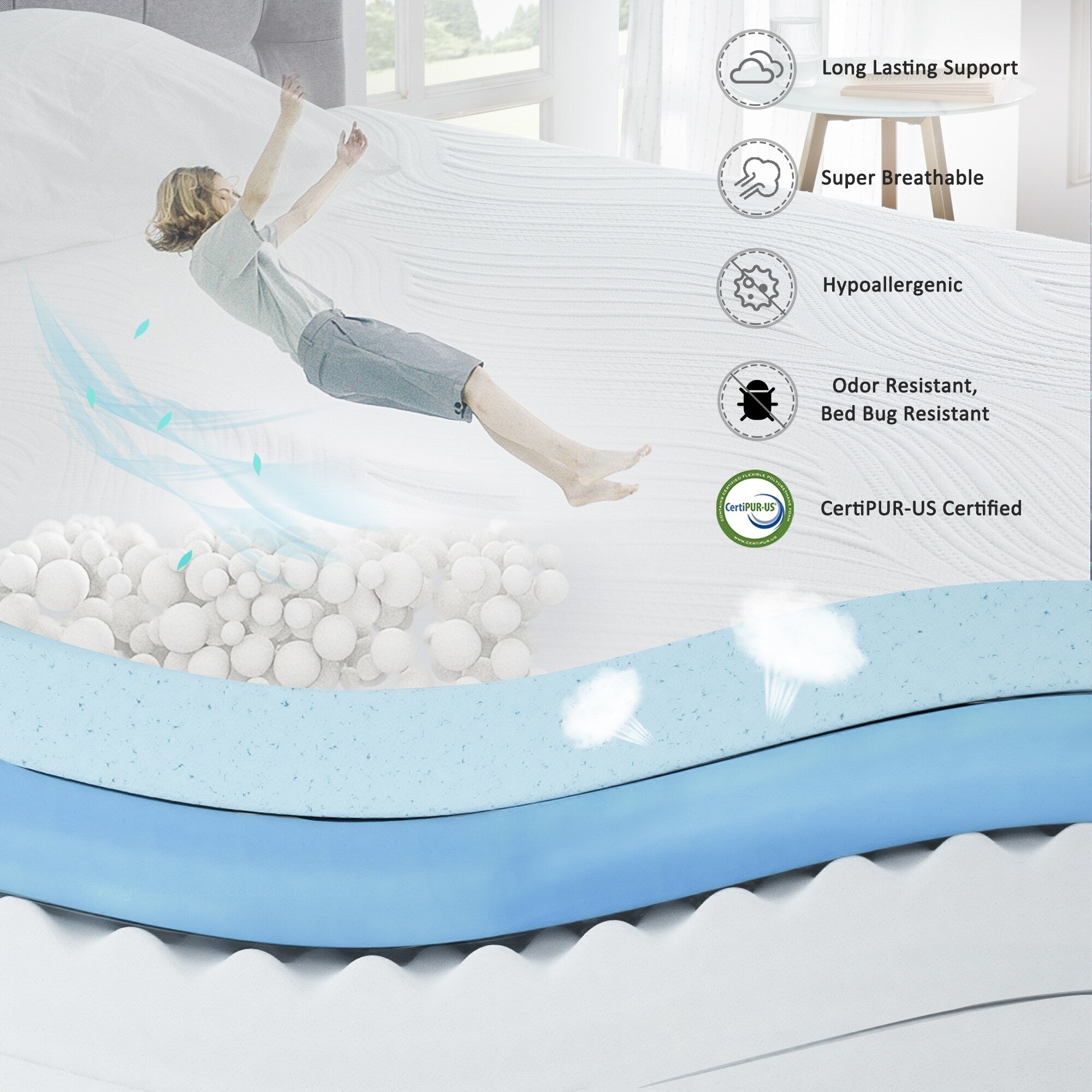 Matelas en mousse à mémoire de forme de 12 pouces avec rembourrage moyen, Queen
