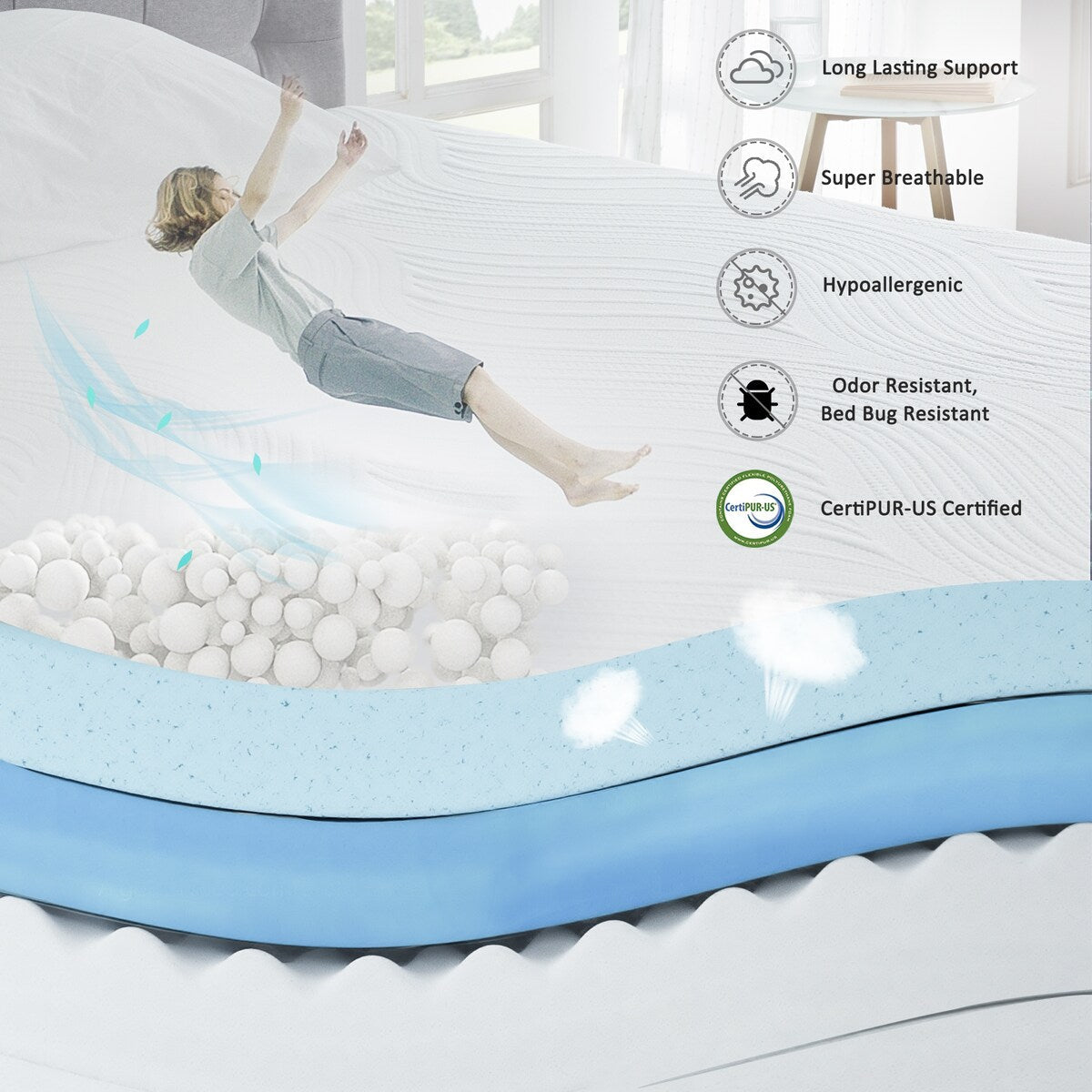 Matelas en mousse à mémoire de forme gel 12 pouces, très grand lit - Peluche