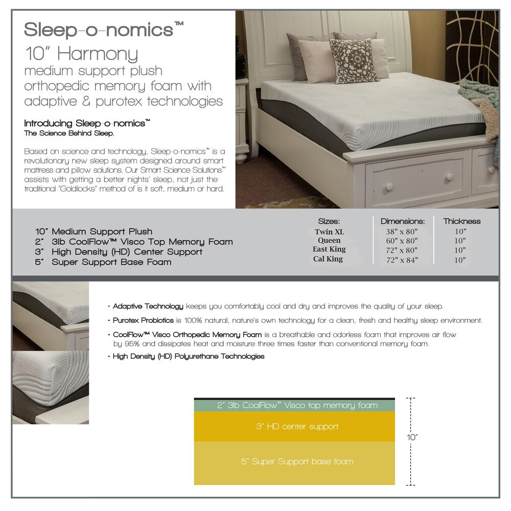 Matelas en mousse à mémoire de forme Harmony by Integrity Bedding Sleep-o-nomics 10 pouces California King size - Blanc cassé