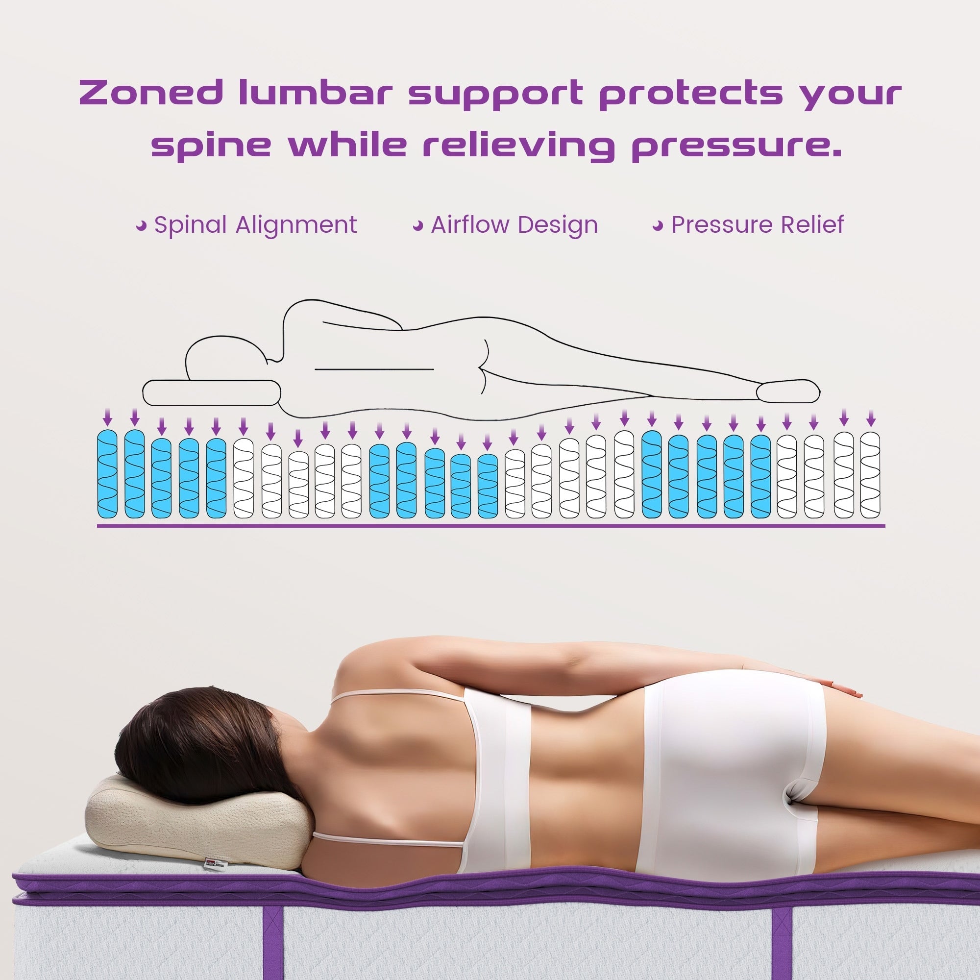 Matelas hybride à ressorts ensachés et mousse à mémoire de forme de 10 pouces, matelas à plateau-coussin