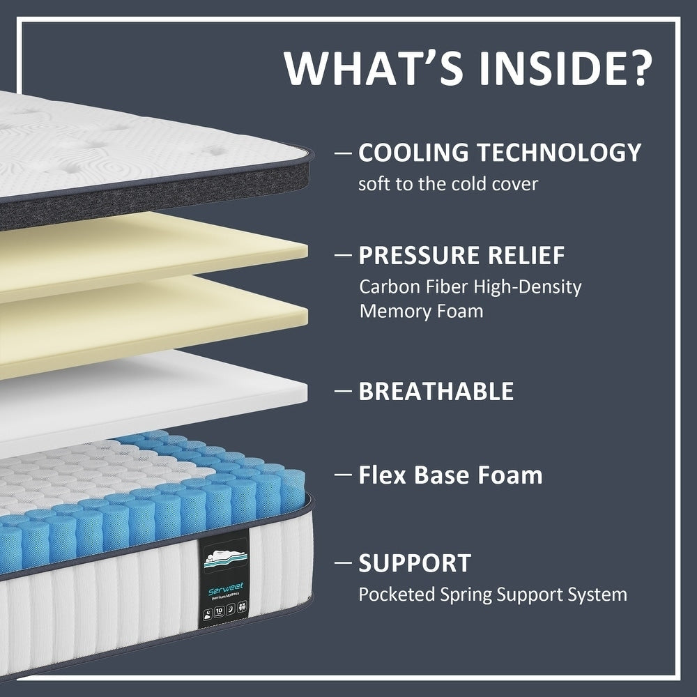 Matelas hybride 10 pouces, matelas à ressorts ensachés en mousse à mémoire de forme, confort moyen, lits simples, doubles et queen size - Blanc